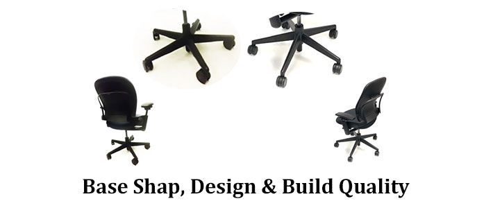 Base shape, design & build Quality